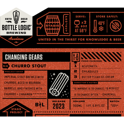 bottleLogicBrewing_changingGears(2023)