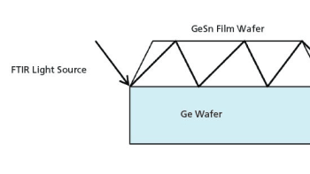 Feature Image
