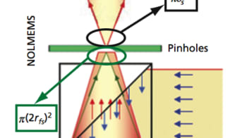 Feature Image