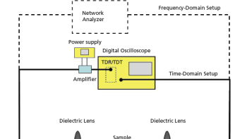 Feature Image