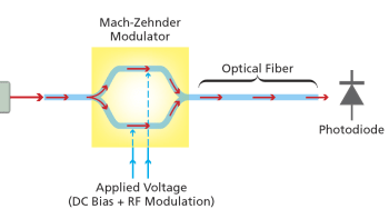Feature Image