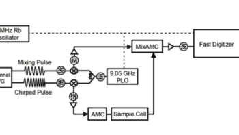 Feature Image