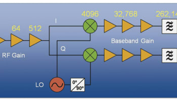 Feature Image