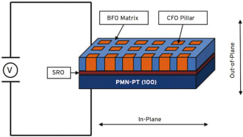Feature Image