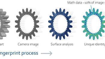 Feature Image