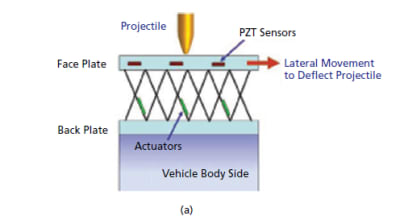 Feature Image