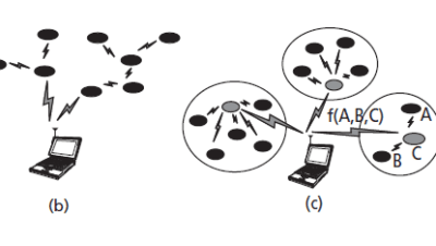 Feature Image