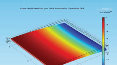 Feature Image