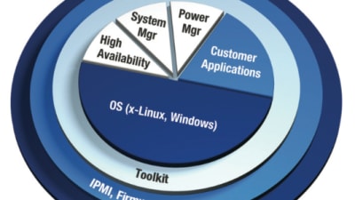 Feature Image