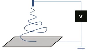 Feature Image