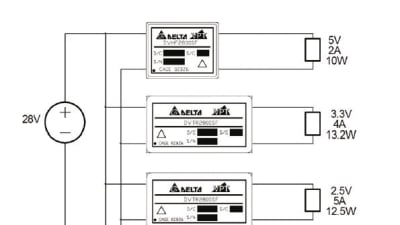 Feature Image