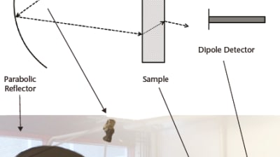 Feature Image
