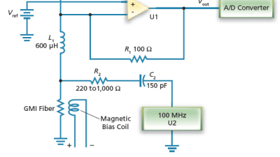 Feature Image