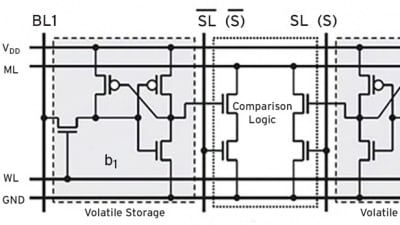 Feature Image