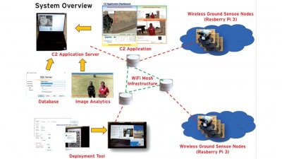 Feature Image