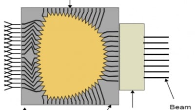 Feature Image