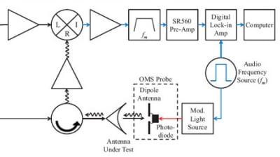 Feature Image