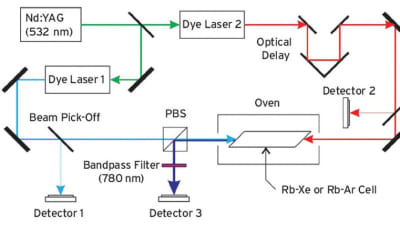 Feature Image