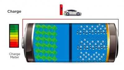 Feature Image