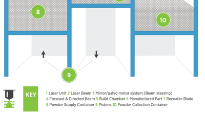 Feature Image