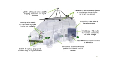 Feature Image