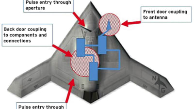 Feature Image