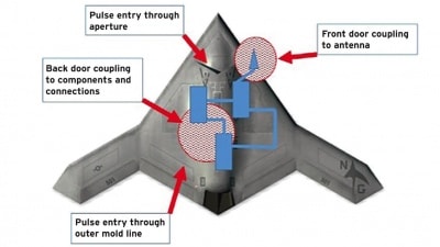 Feature Image