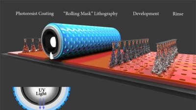 Feature Image