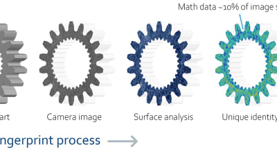 Feature Image