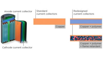 Feature Image