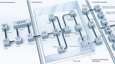 Feature Image