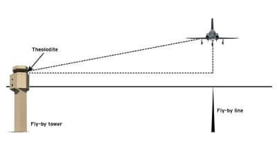 Feature Image