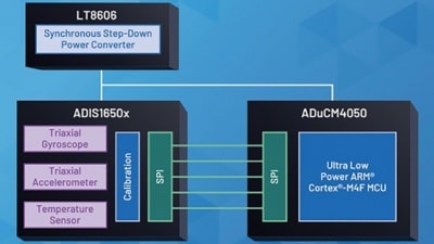 Feature Image