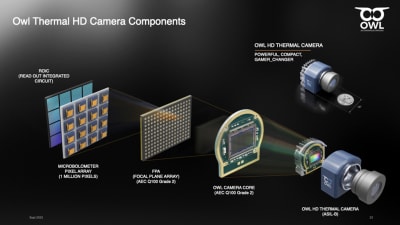 Feature Image