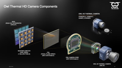Feature Image