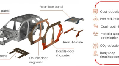 Feature Image