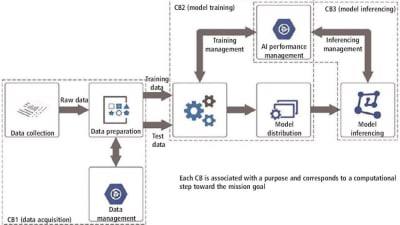 Feature Image