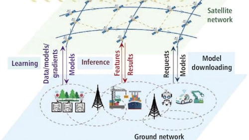 Feature Image
