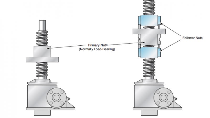 Alignment Pins for Assembling and Disassembling Structures - Tech Briefs