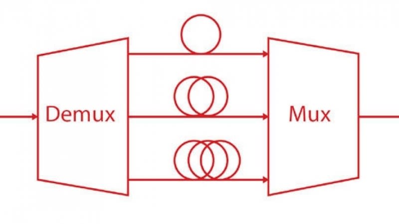 Feature Image