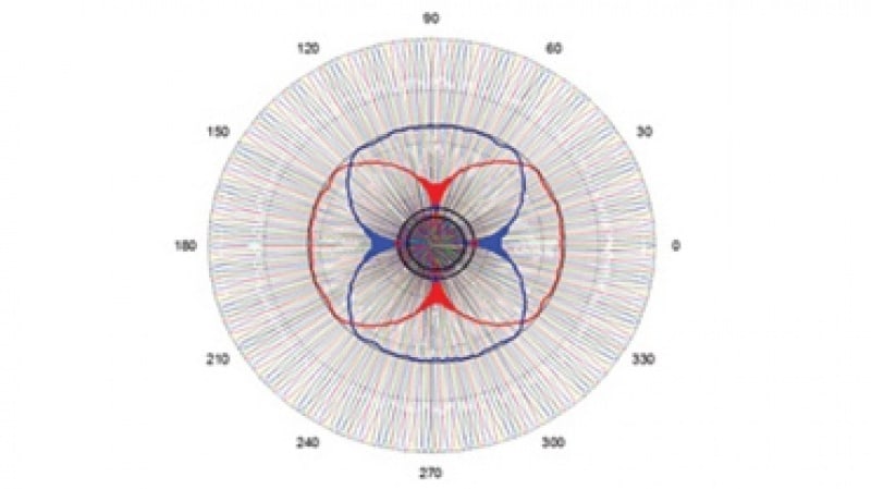 Feature Image