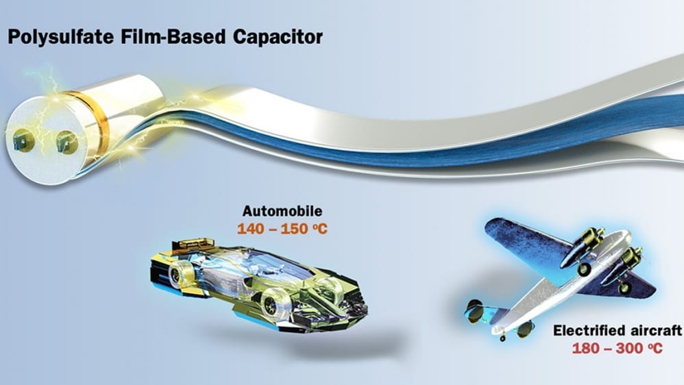 Spray-on coating could make solar panels snow-resistant