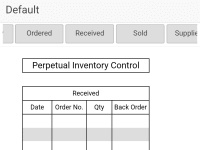 Rotables Level Planning for Expensive and Repairable Aircraft Spare Parts