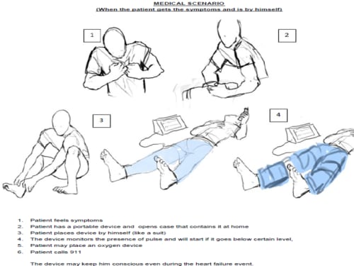 class actio suit on heart blood clot filters