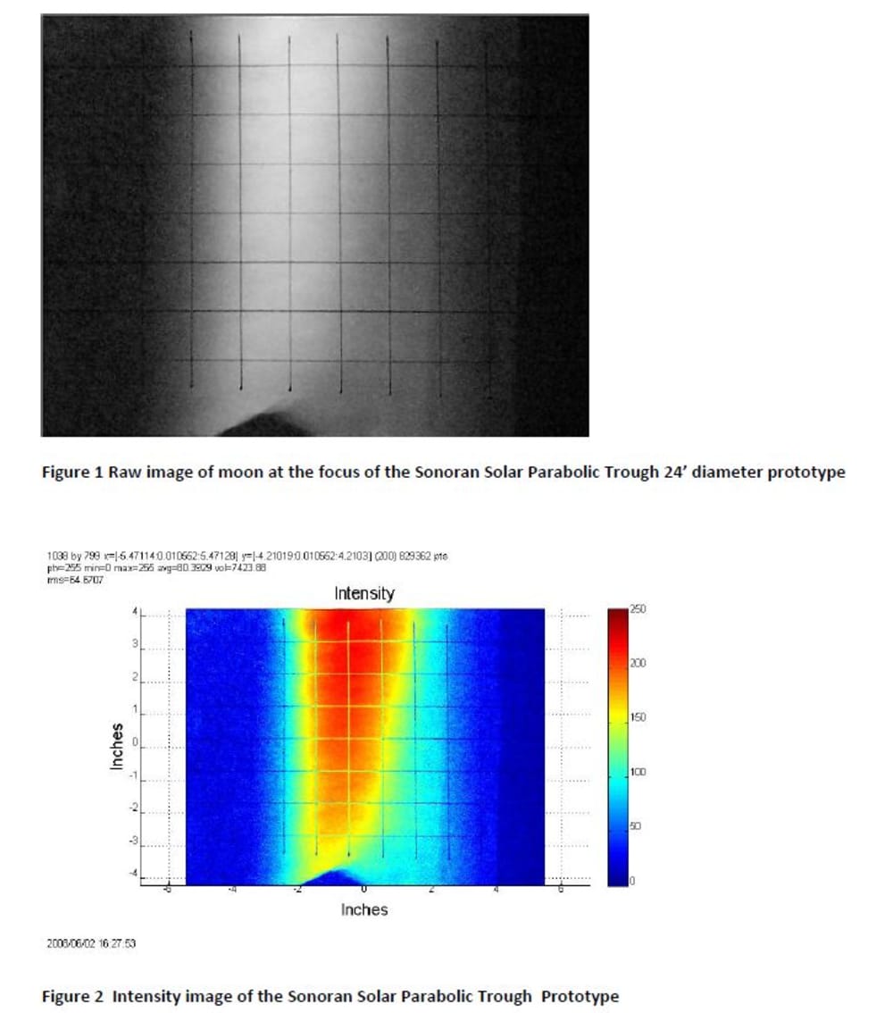 Cementious Solar Optics - Create the Future