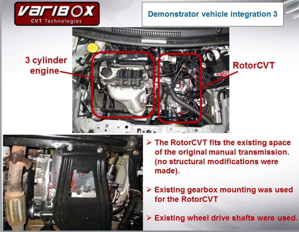 Geared Rvt RotorCVT (Continuously Variable Transmission) - Create the Future