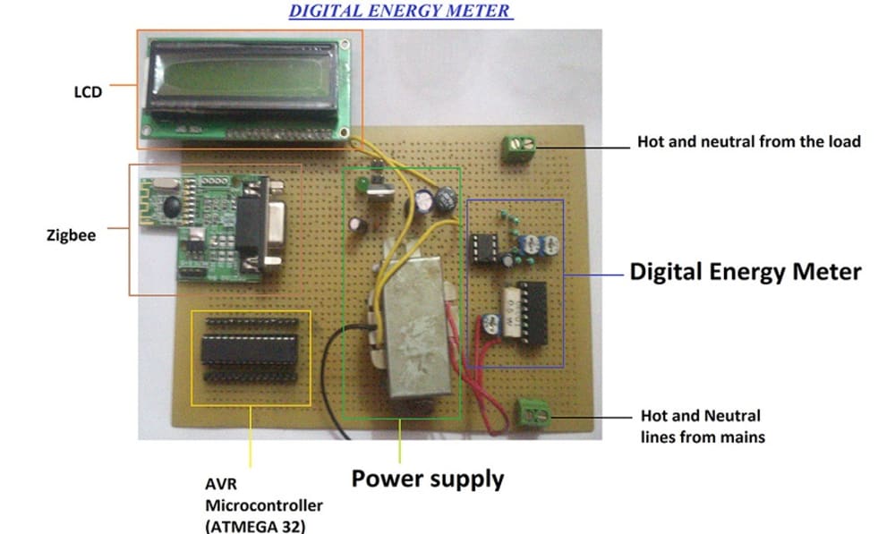 Automated Wireless Energy Meter - Create the Future