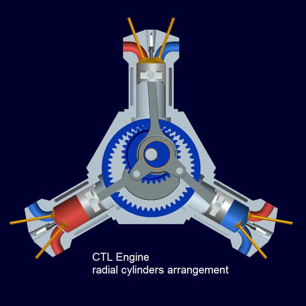 Compact And Modular Atkinson Cycle Engine