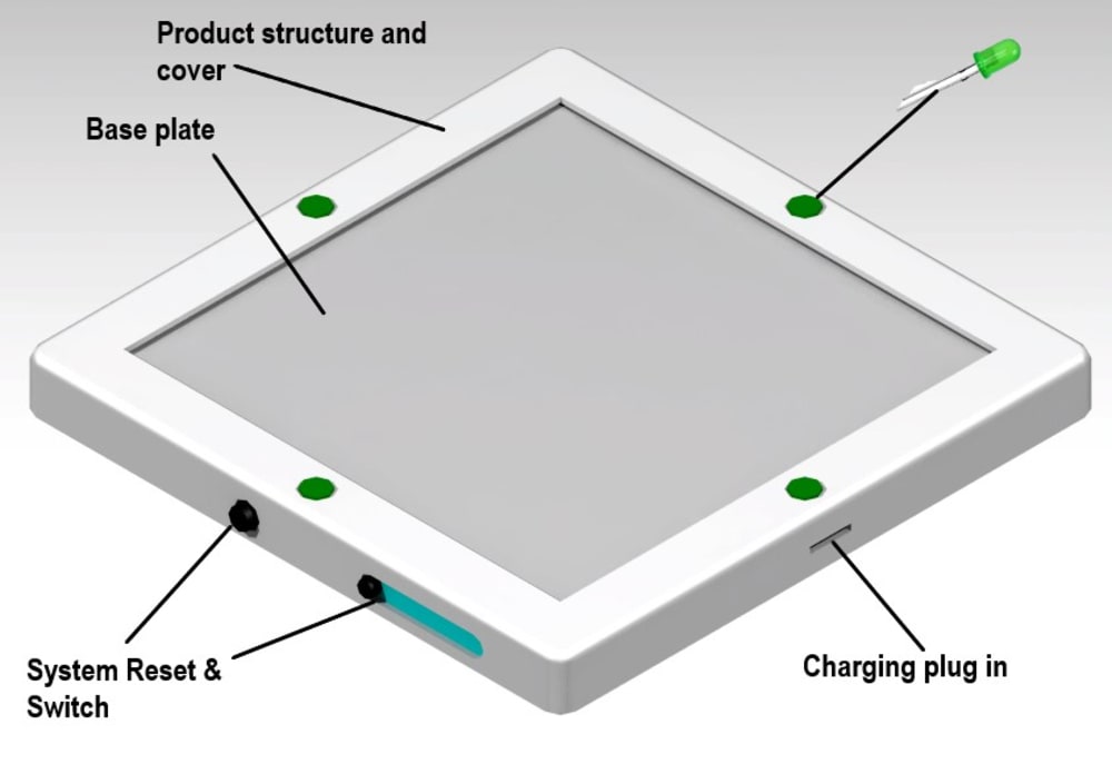 Smart Coaster - Create the Future