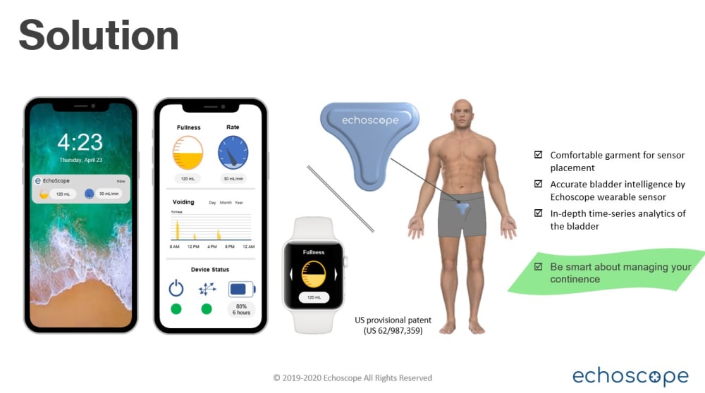 Wearable Incontinence Sensor Wearable Bladder Monitor - Create the Future